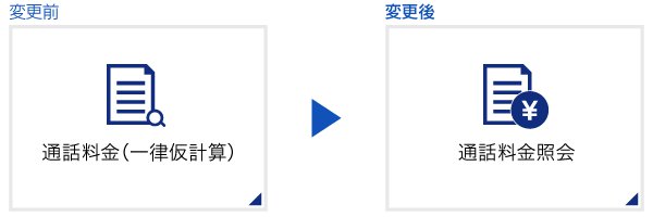 NCNスマホマイページ通話料金部分変更.png